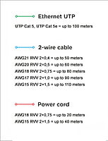 SW-10 SW-10