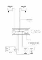 AV-05SD AV-05SD