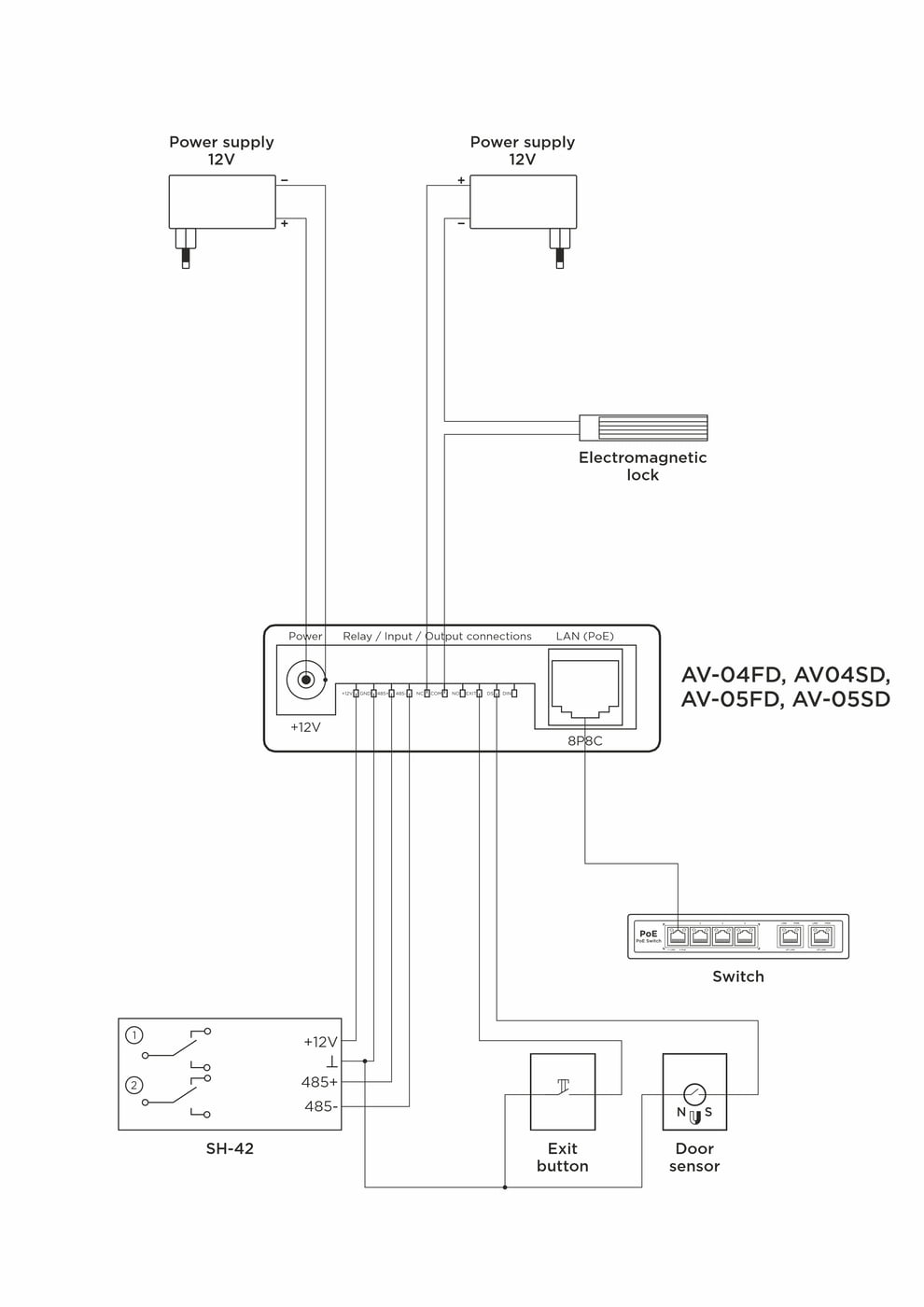 AV-04SD AV-04SD