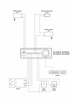 AV-05SD AV-05SD